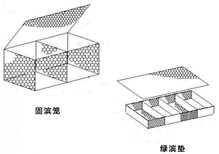 扎蘭屯固濱籠