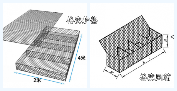 格賓石籠網(wǎng)箱、格賓石籠網(wǎng)墊