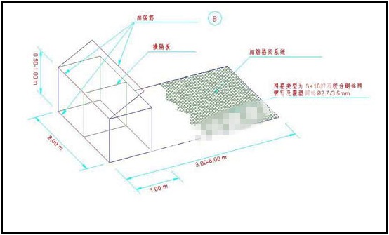 加筋格賓@加筋土格賓@加筋格賓網(wǎng)箱